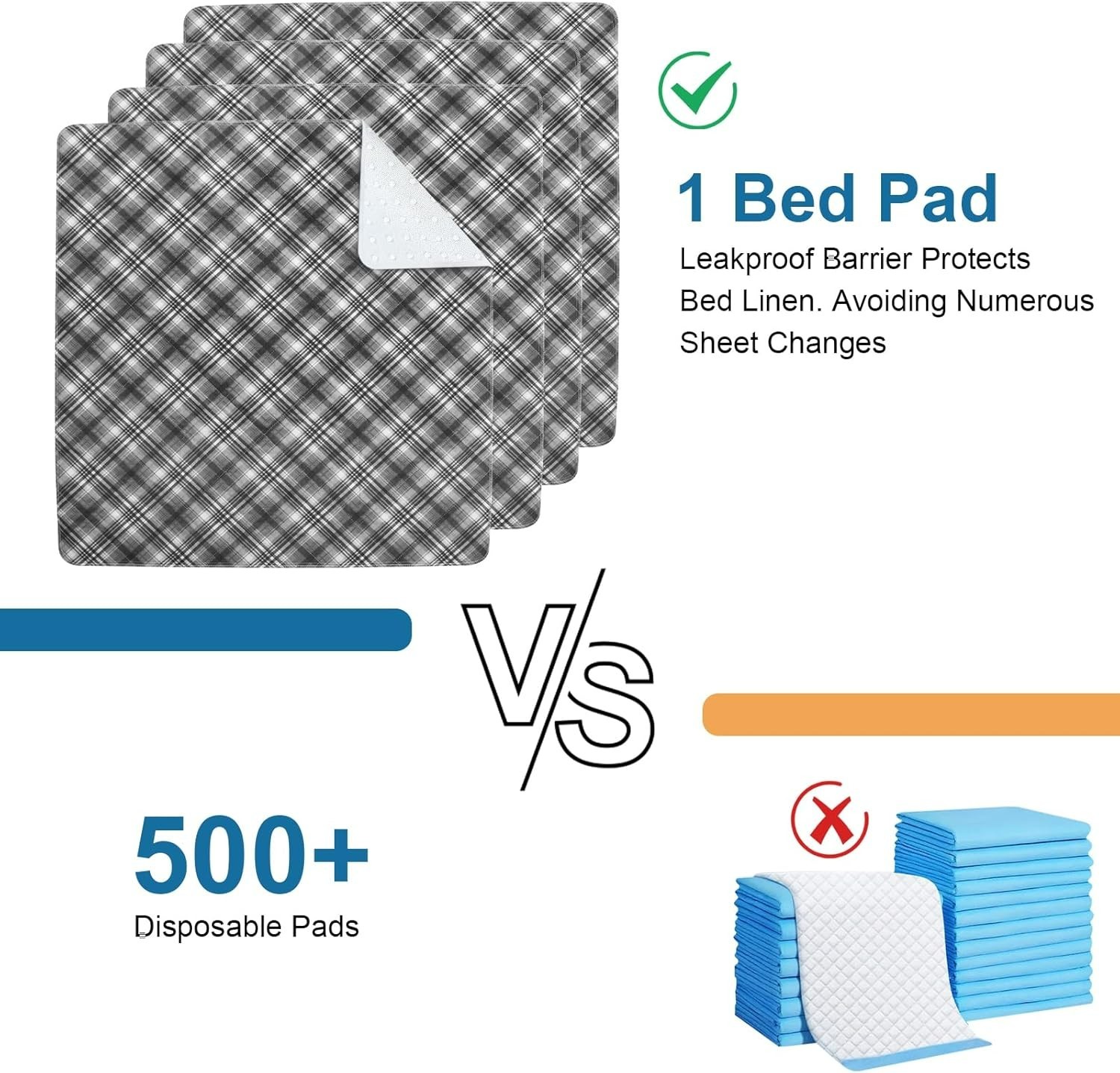 Washable Bed Pads 4 Pack 34″x36″ Reusable Incontinence Bed Wetting Pads Plaid