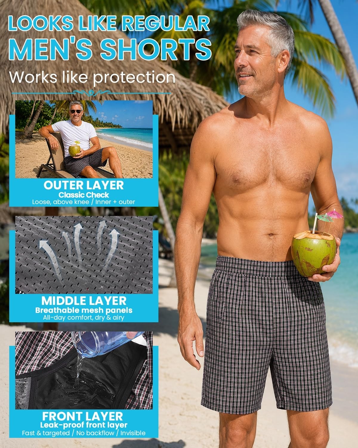 Men’s Washable Incontinence Underwear – Leak-Proof Boxer Briefs, 3 Pack, 100ml A