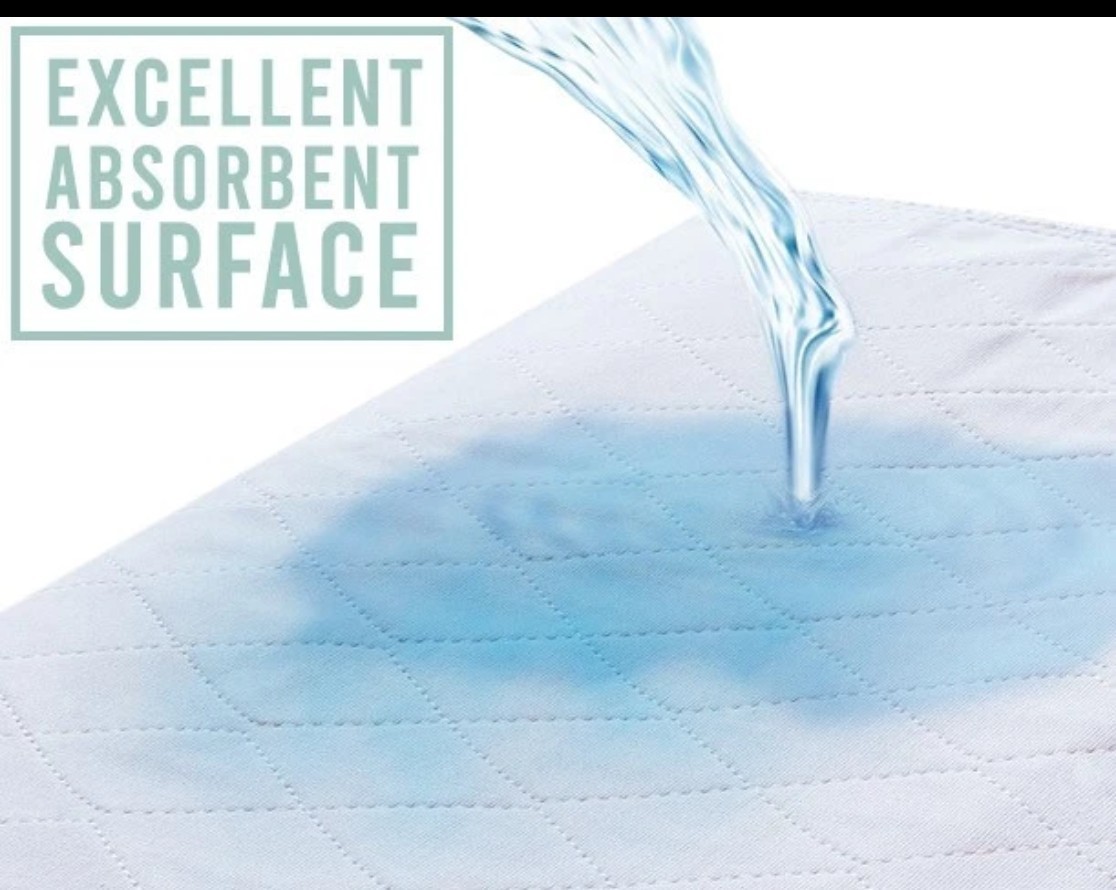 Medline Reusable Underpads 30×36 Washable Incontinence Bed Pads 5 Pack