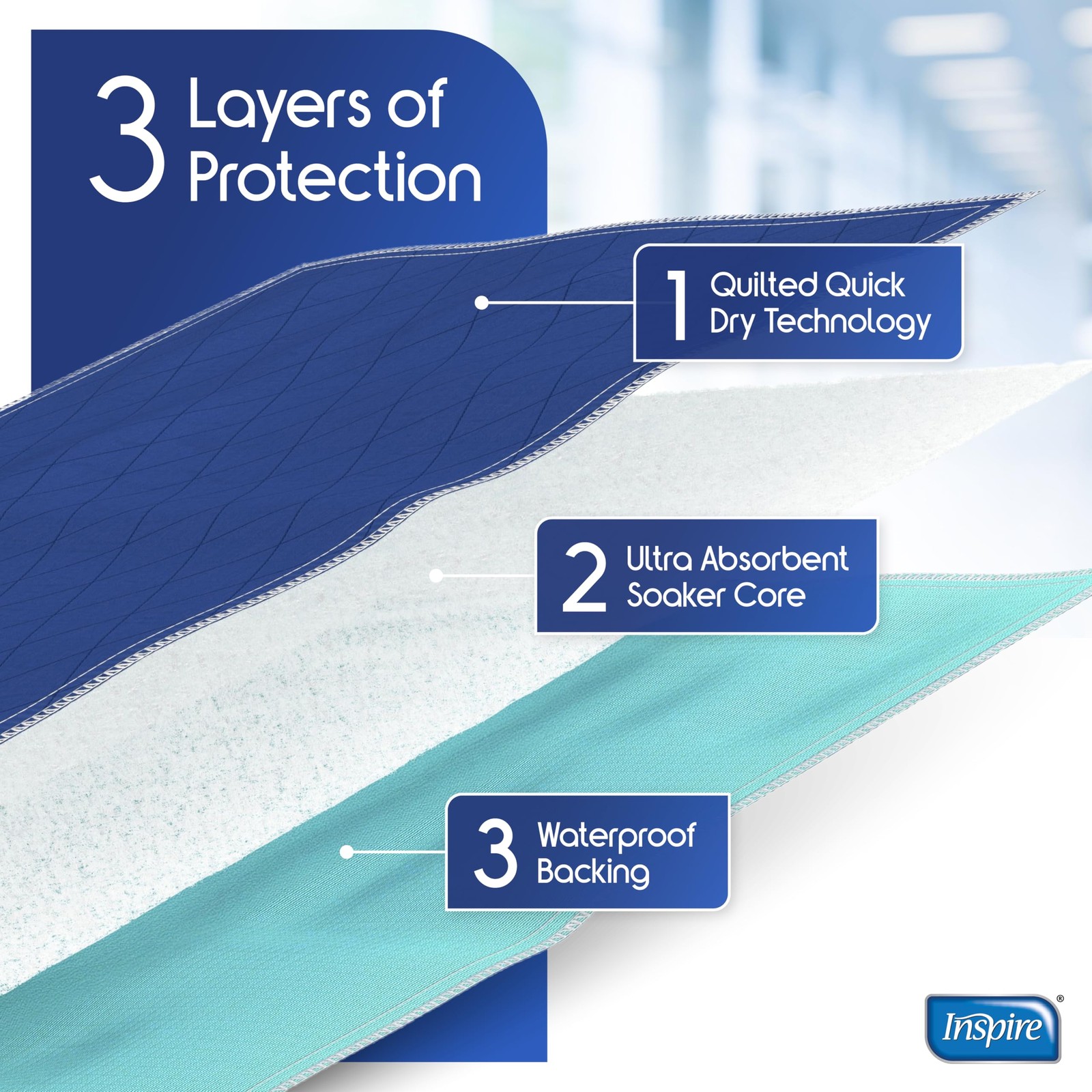 Waterproof Mattress Protector, Dark Colored to Hide Stains, Extra Large 34 x …