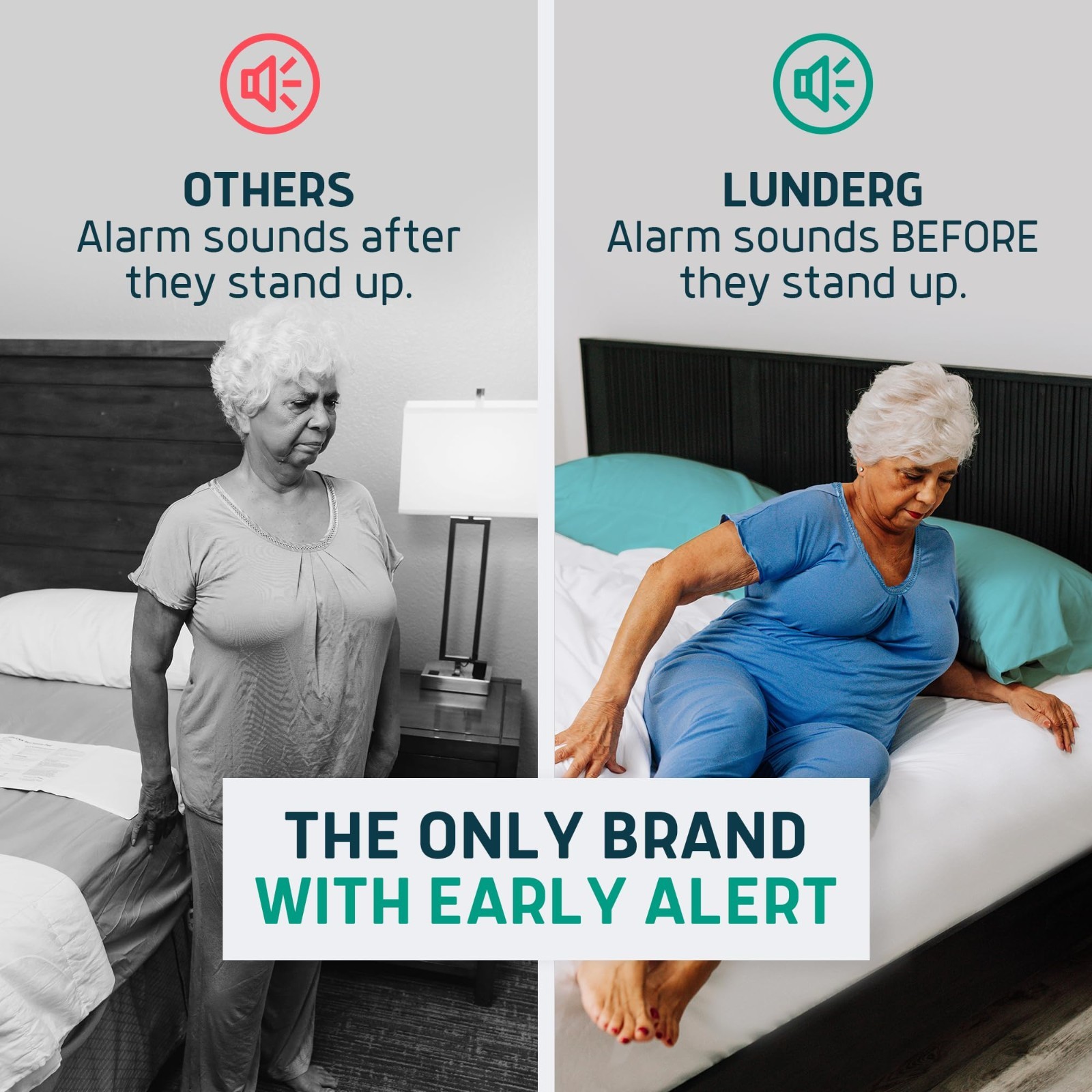 Lunderg Early Alert Bed Alarm for Elderly Adults – Wireless Sensor Pad & Pager
