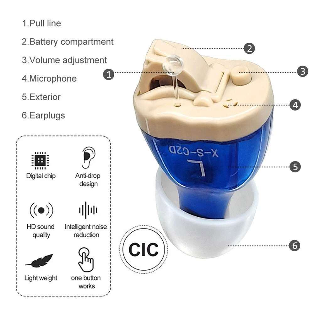 MiNi Digital Invisible Hearing Aids ITE Sound Voice Amplifier Enhancer L / R