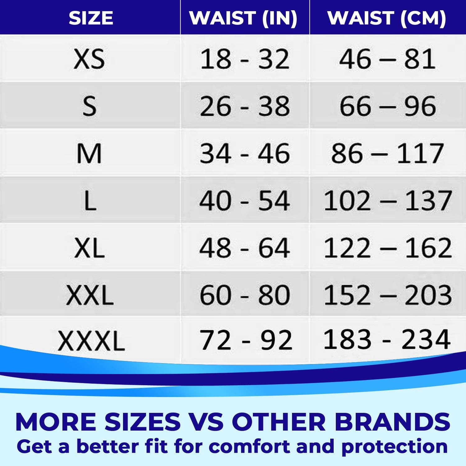 XL Overnight Adult Diapers for Women and Men, Incontinence Underwear, X-Large, 1