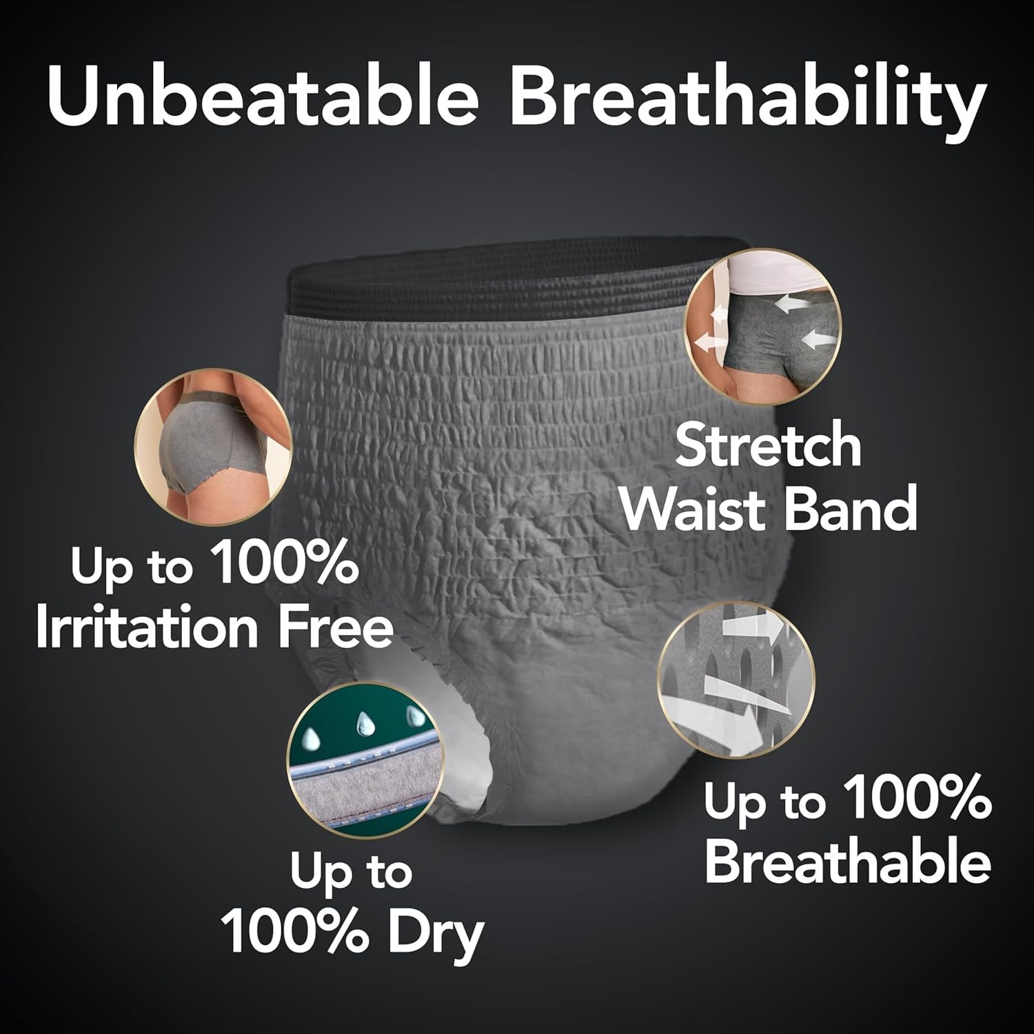 Real Fit Adult Diapers, Incontinence Underwear for Men, Disposable, Maximum A…