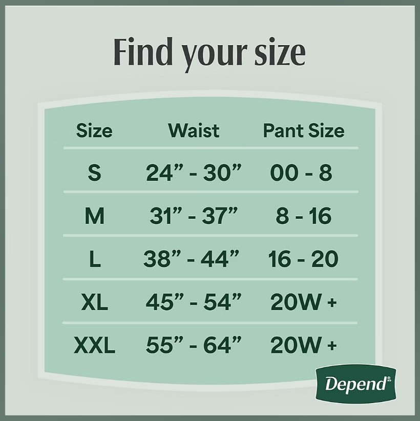 Depend Fresh Protection Bladder Leak Protection for Women – Size: S – 92 count