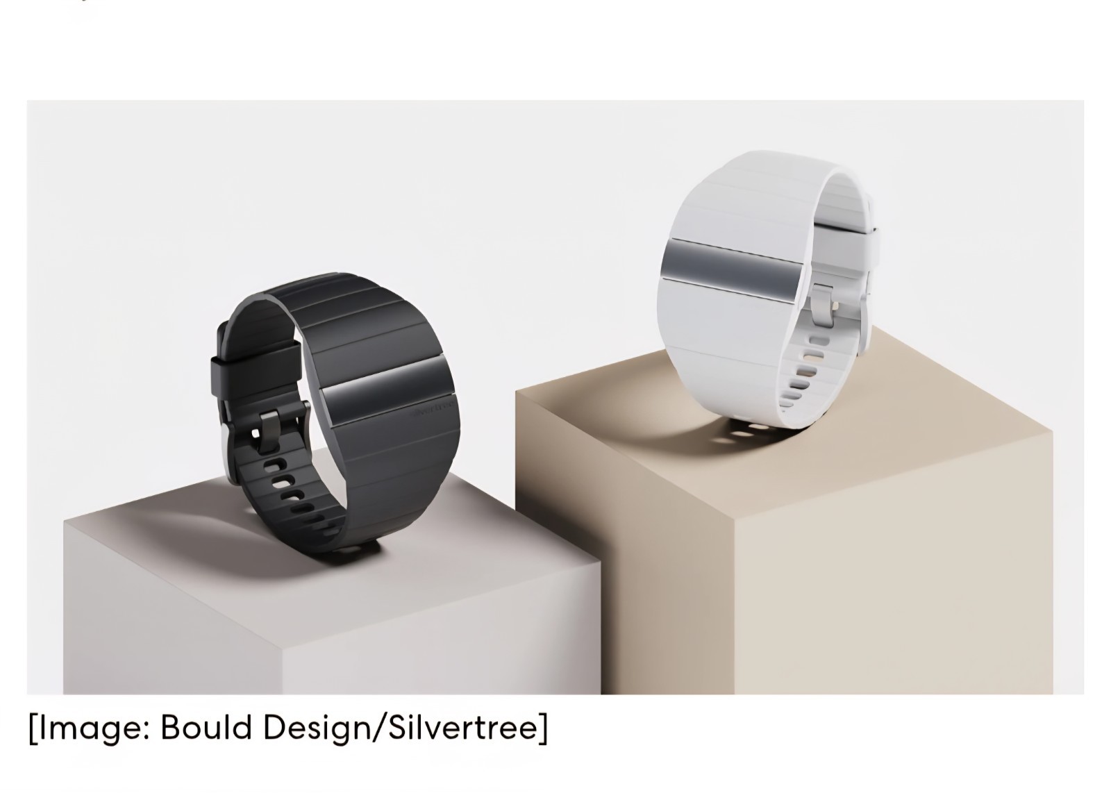 Silvertree Reach Smartband Medical Alert Bracelet GPS Tracker Fall Detection SOS