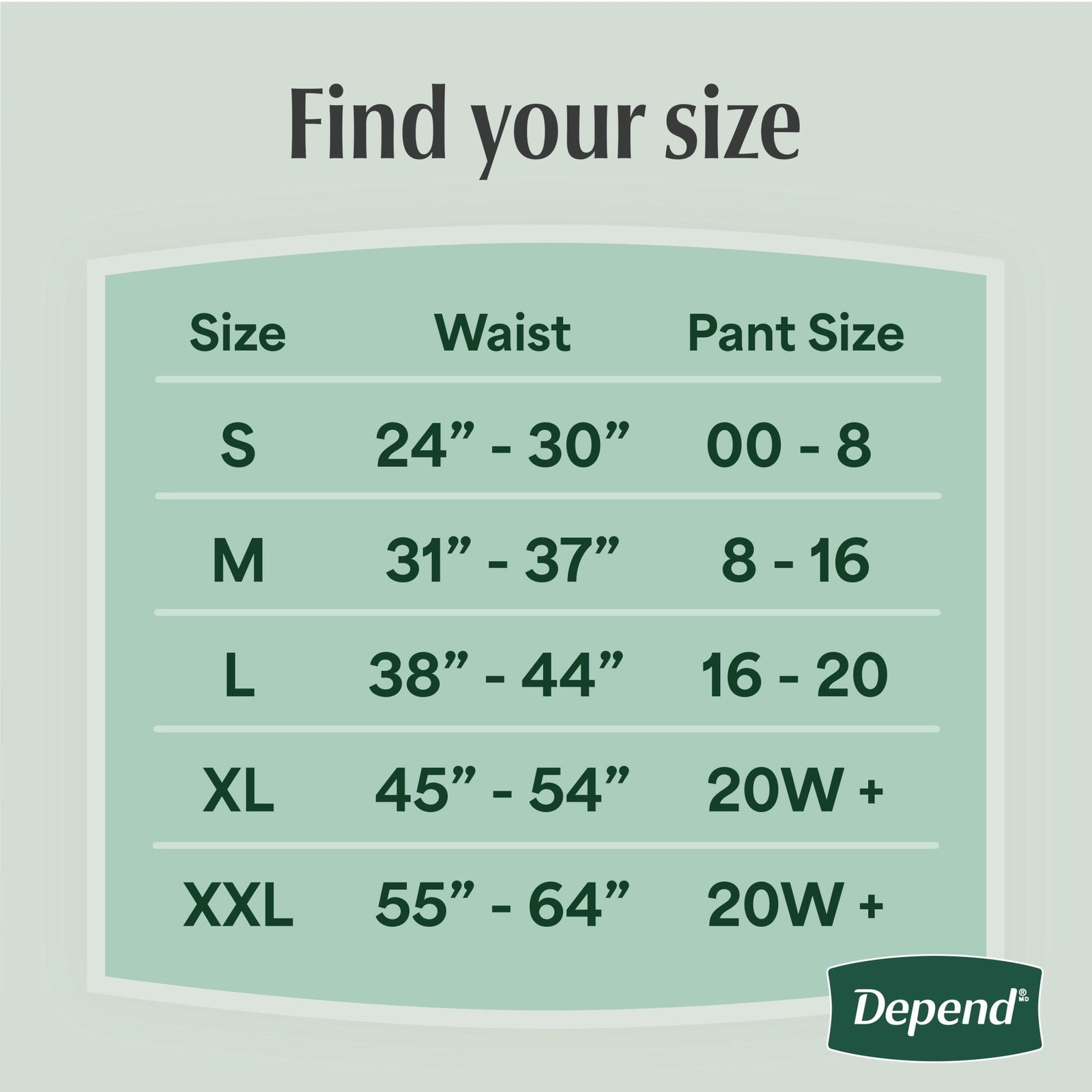 3pk Depend Fresh Protection Incontinence Underwear for Women XXL 22ct (66 Total)
