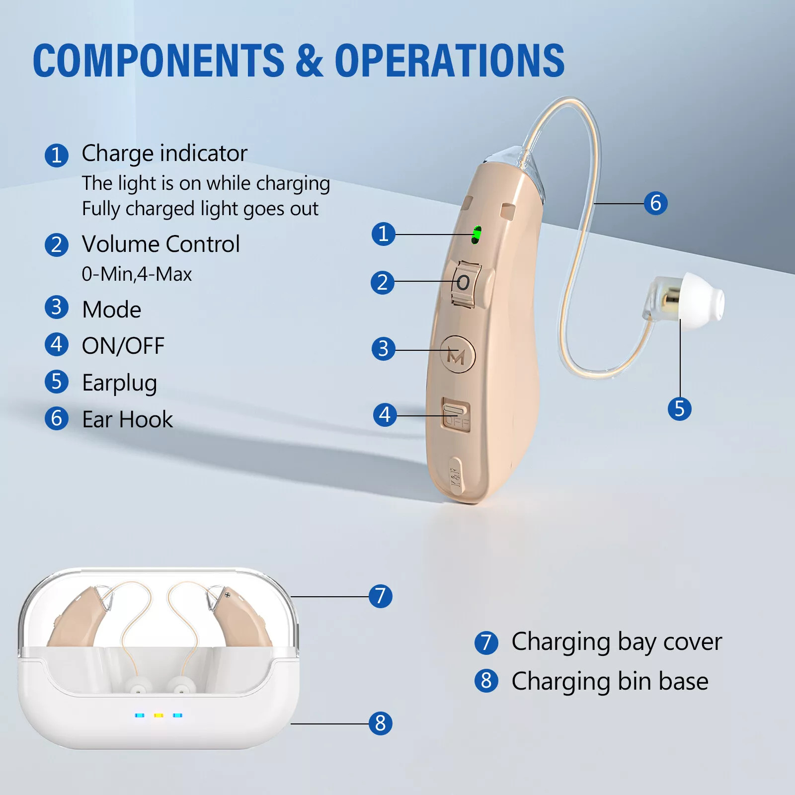 Behind the Ear Rechargeable Hearing Aids Adult Digital Invisible Sound Amplifier