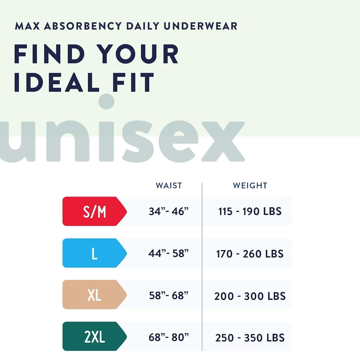Daily Protective Underwear – Unisex Adult Incontinence Underwear – Disposable…