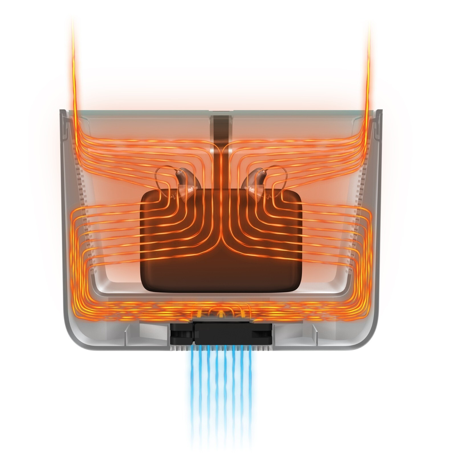 PerfectDome Hearing Aid Dryer for Rechargeable Hearing Aids