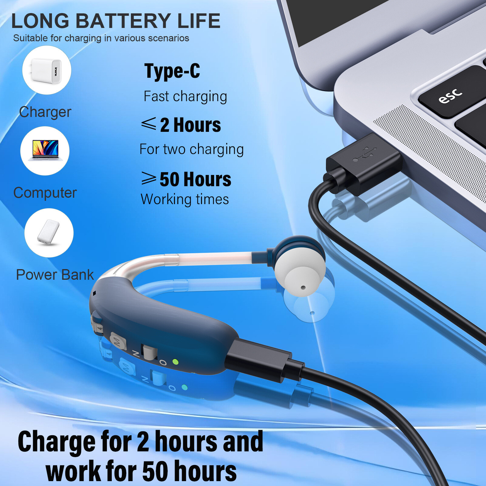 Digital Hearing Aid Aids Kit Behind the Ear BTE Sound Voice Amplifier New ！