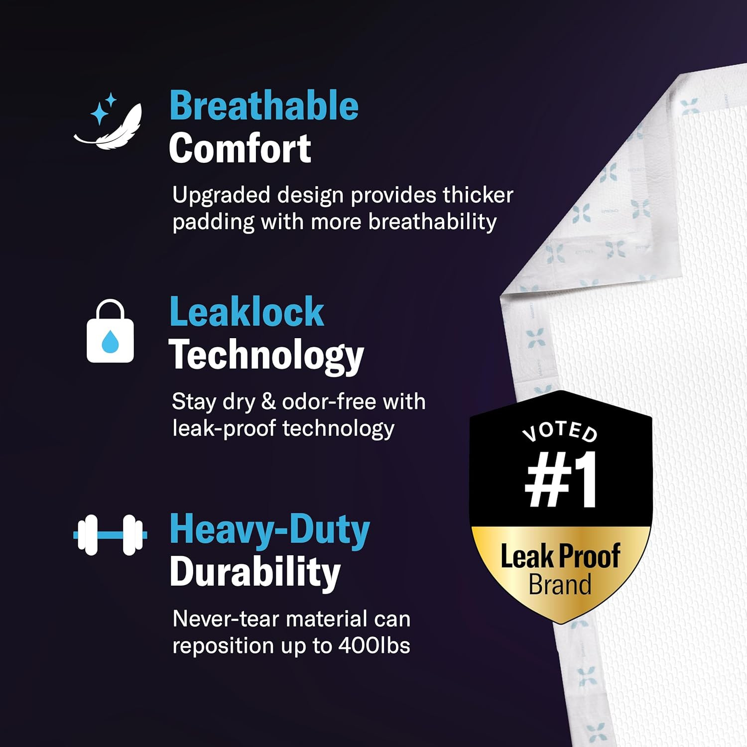 Chucks MAX+ Hospital Bed Pads Disposable Adult 36 x 36 Incontinence Pads – XXX-L