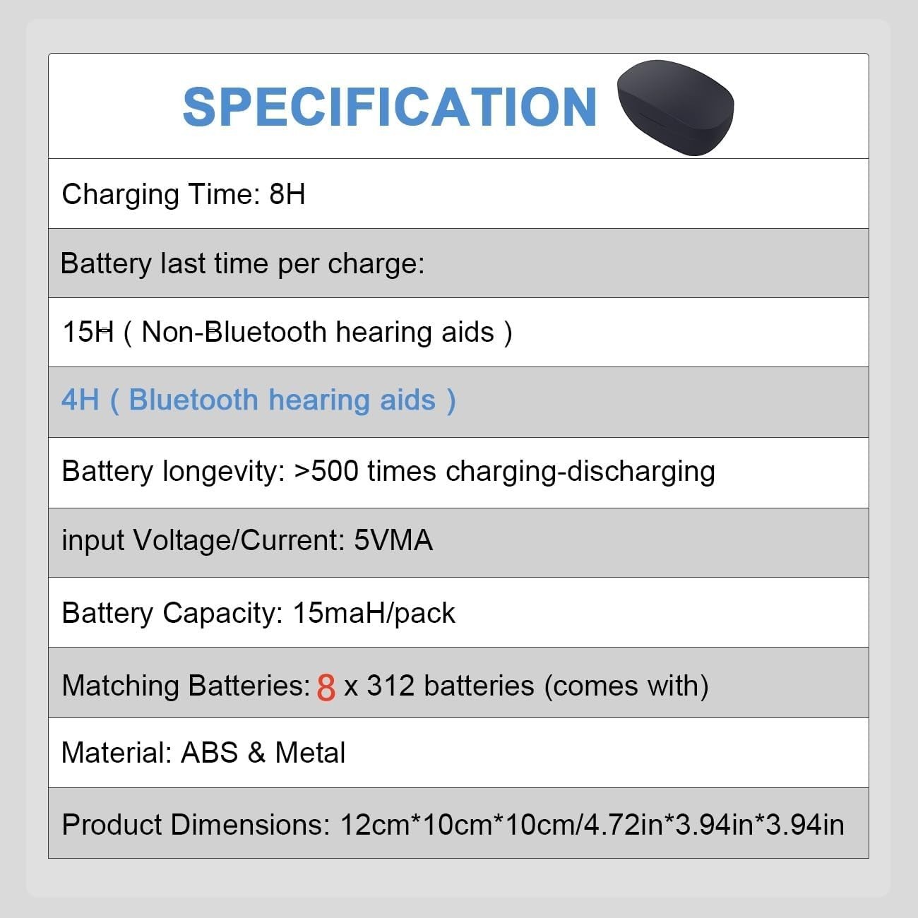Rechargeable 312 Hearing Aid Batteries and Charger, Hearing Aid Charger Trave…