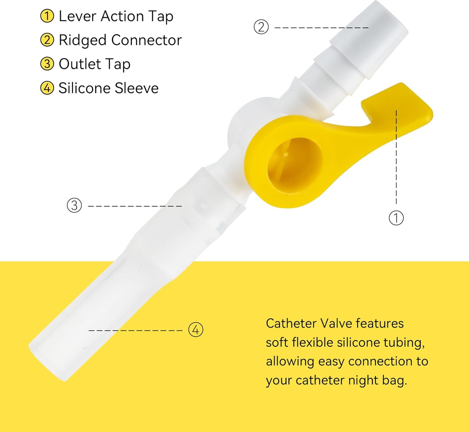 Catheter Valve 5 Pack – Sterile, Single-Use Urine Drainage Valves with Safety Le