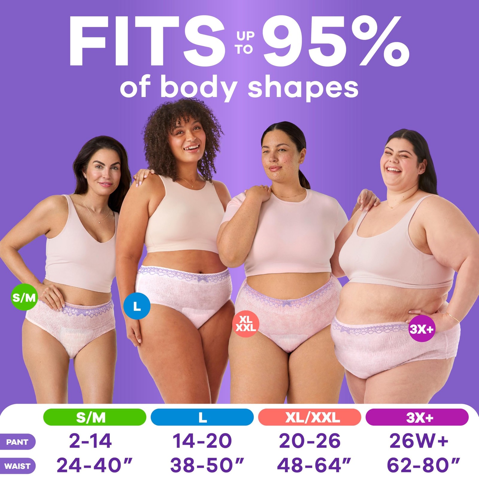 Adult Diapers for Women, Incontinence Underwear, Postpartum Essentials, Dispo…