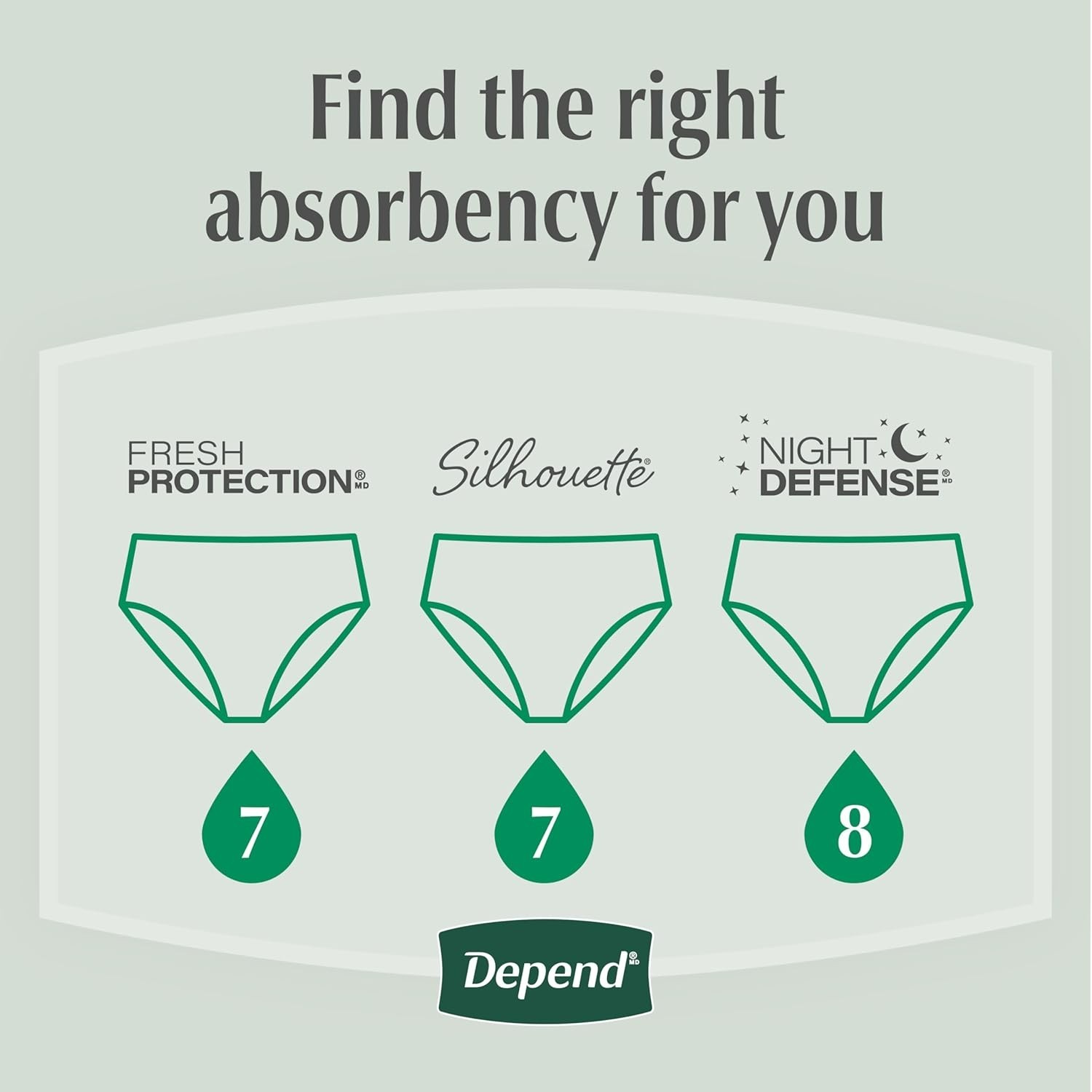 19 Ct Depend Adult Fresh Protection Diapers SMALL Blush Incontinence Underwear