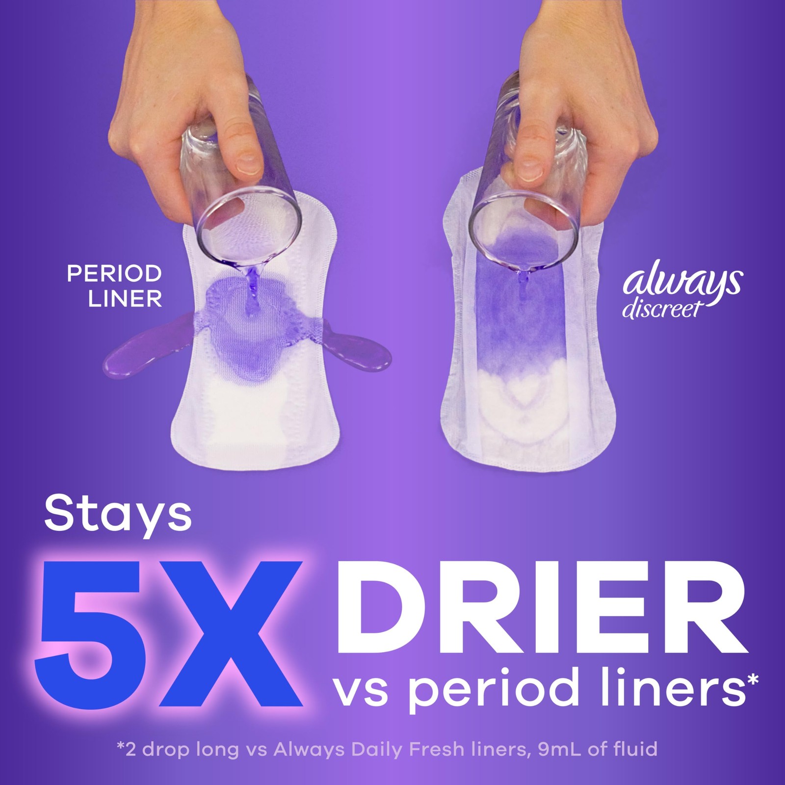 Incontinence Panty Liners for Women with Bladder Leaks, Size 2, Very Light Ab…