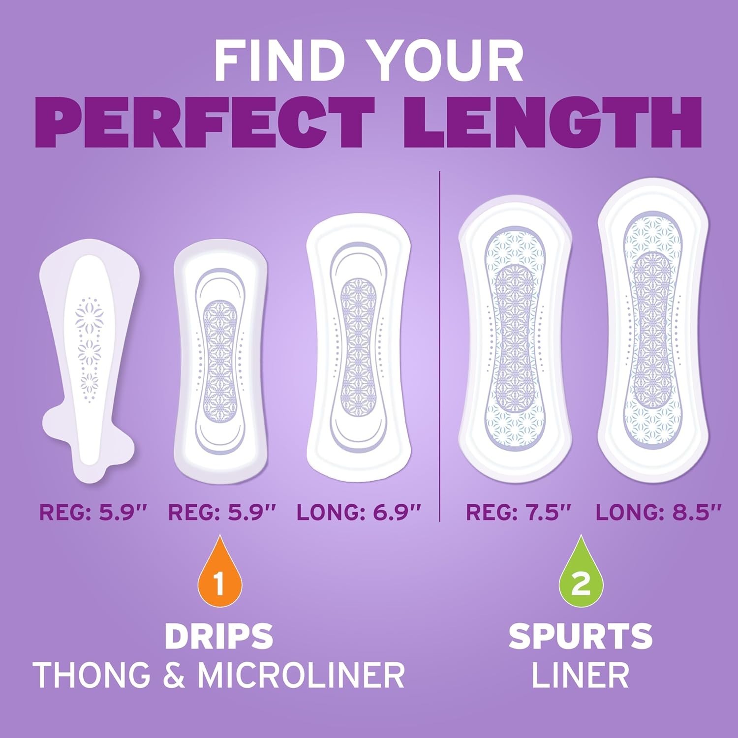 Poise Daily Liners, 48 Count Regular Length – Odor Control and Comfort for Women