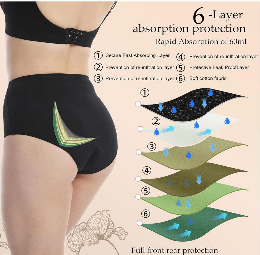 3-Pack LARGE High Waist Incontinence Underwear for Women 6 Layer Absorbent