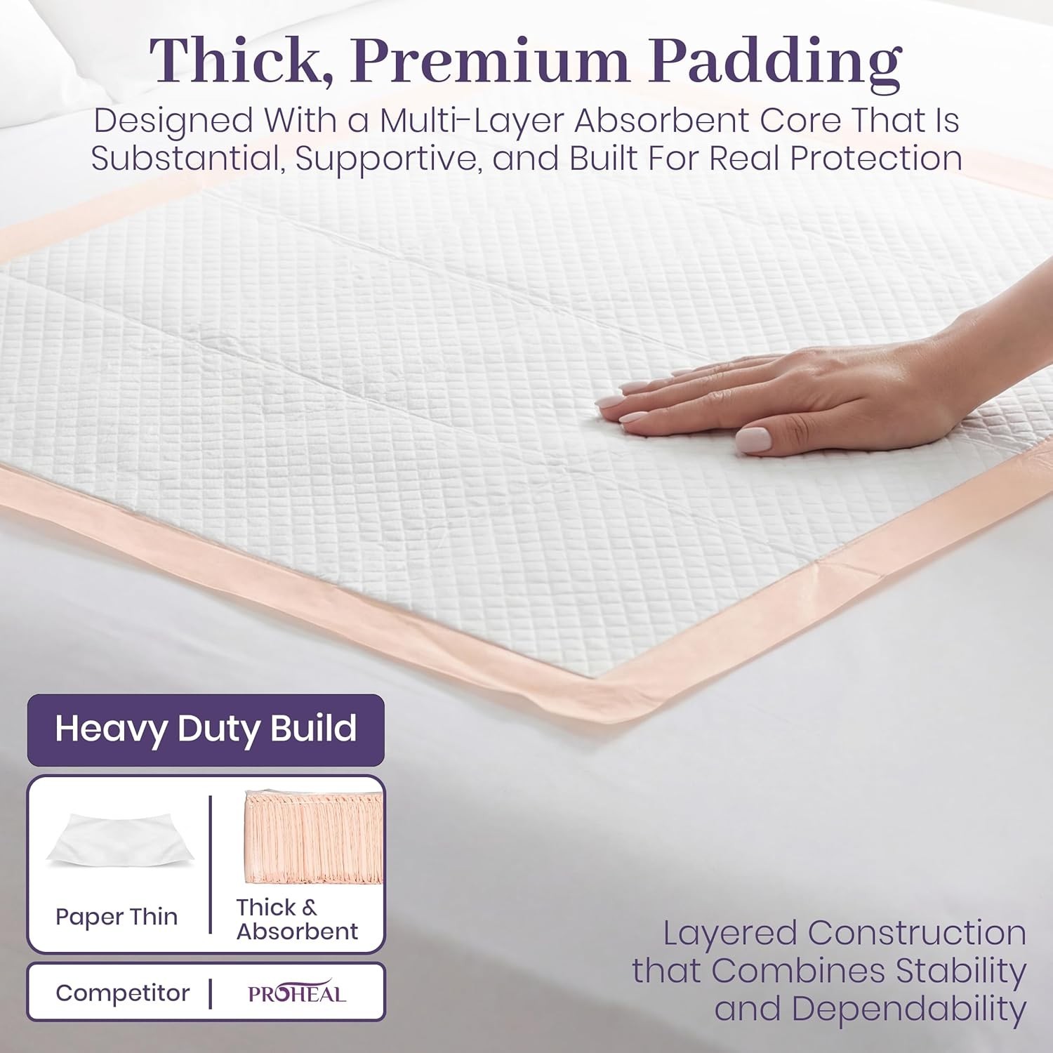 Disposable Chucks Underpads 25 Pack, 30″ x 36″ – Highly Absorbent Bed Pads fo…