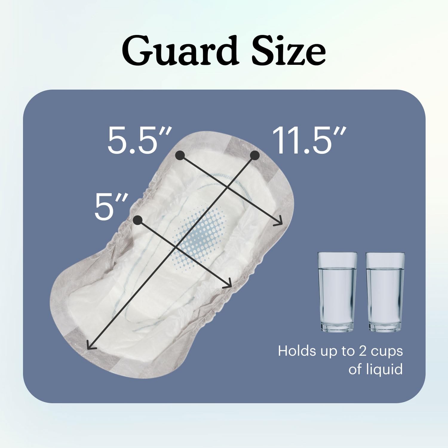 Premium Guards for Men – 20 Count Pack of Discreet, Individually Wrapped Blad…