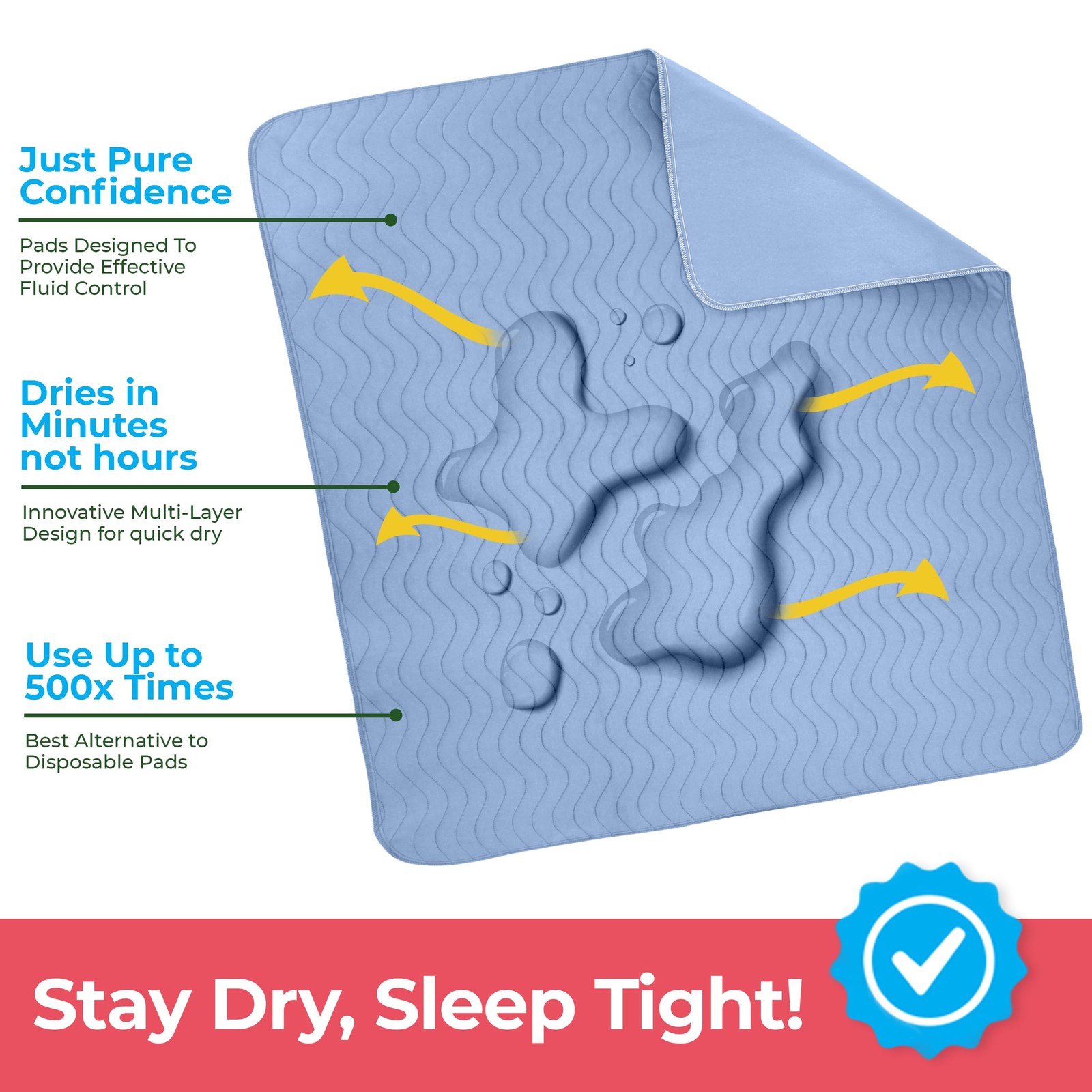 Washable Underpads 34″ x 36″ (Pack of 4), Waterproof Reusable Heavy Absorbency