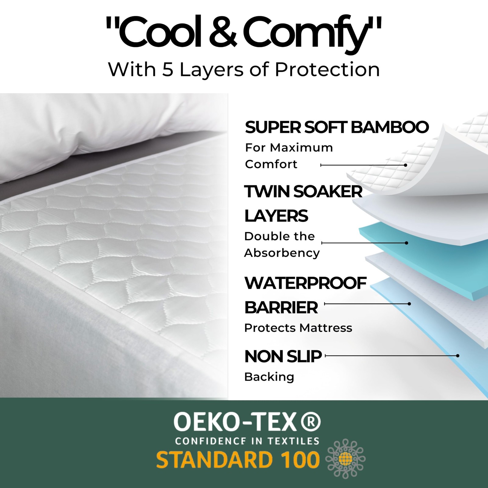 Hygge Sheets®️ Organic Washable Incontinence Bed Pads with Tucks – 100% Water…