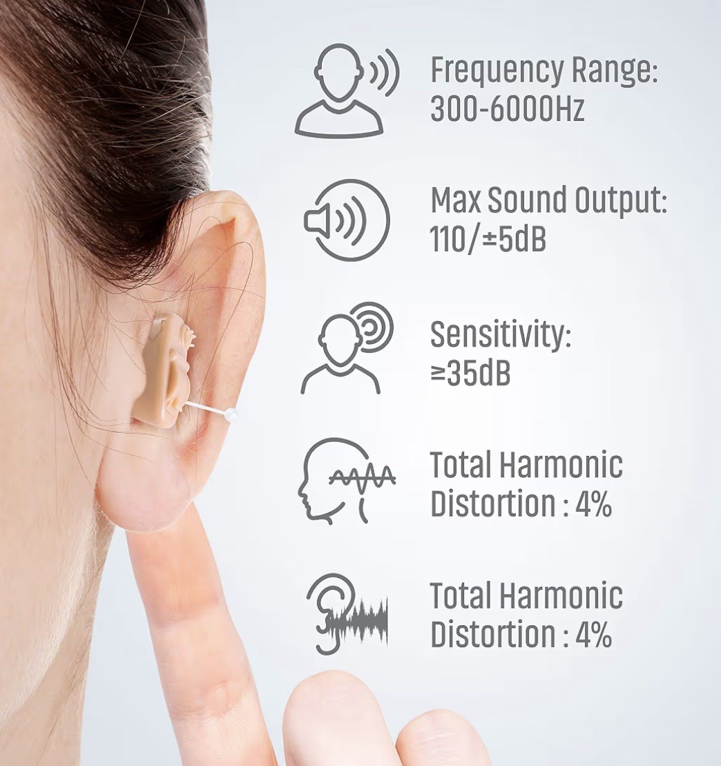NuvoMed Inside-the-Ear Hearing Digital Amplifier Aid with Case(2 for 1 SPECIAL)