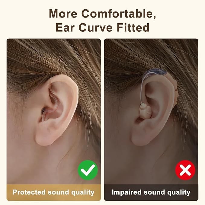 Ceretone SOLID OTC Rechargeable Hearing Aids