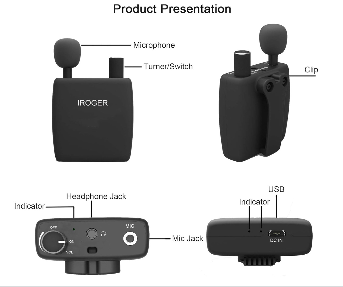 Iroger Hearing Sound Amplifier Rechargeable Hearing Aid Device – NIB/MSRP: $100