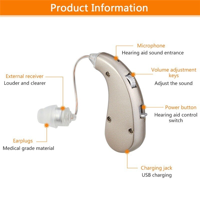 Digital Rechargeable Hearing Aid Noise Cancelling Behind-the-Ear Sound Amplifier