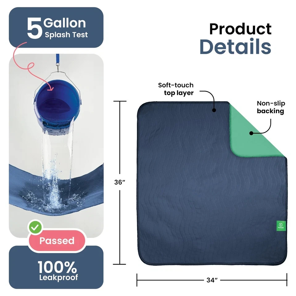 4 Pack IMPROVIA Washable Underpads, Heavy Absorbency Reusable Incontinence Pads
