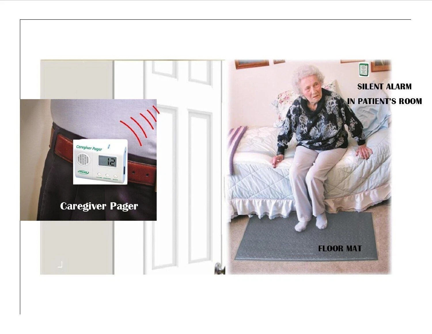 Wireless Pager – No Alarm Noise in Patient’s Room & Cordless Shair Sensor Pad