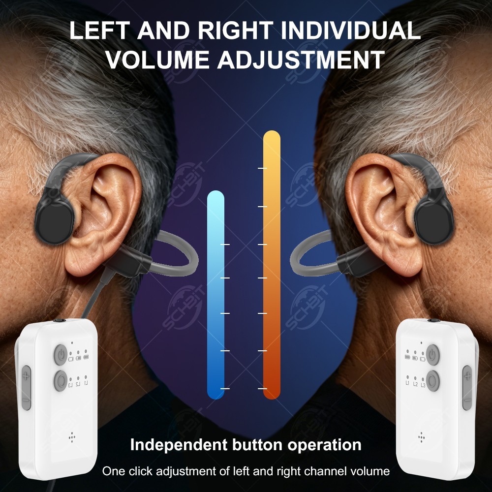 Bone-conduction hearing aids: Adjustable volume; multiple modes available
