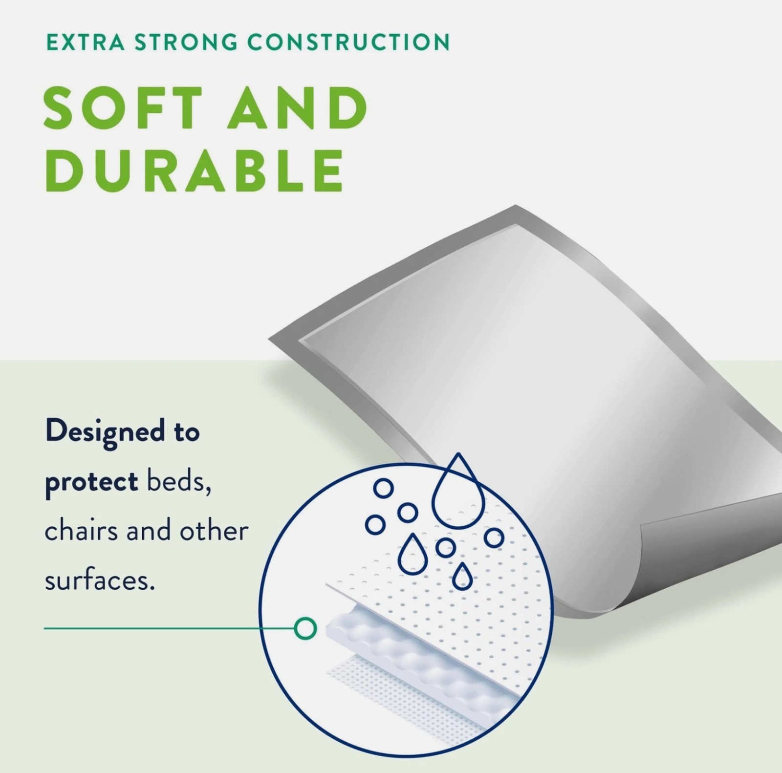 Prevail Disposable LARGE Underpad Fluff 23X36″ – 2 Packs of 25 Pads Each