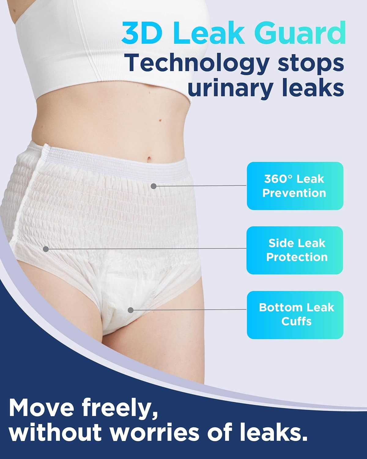 Freedom Plus 50 Pack 360 Essentials White Unisex Large Incontinence Underwear