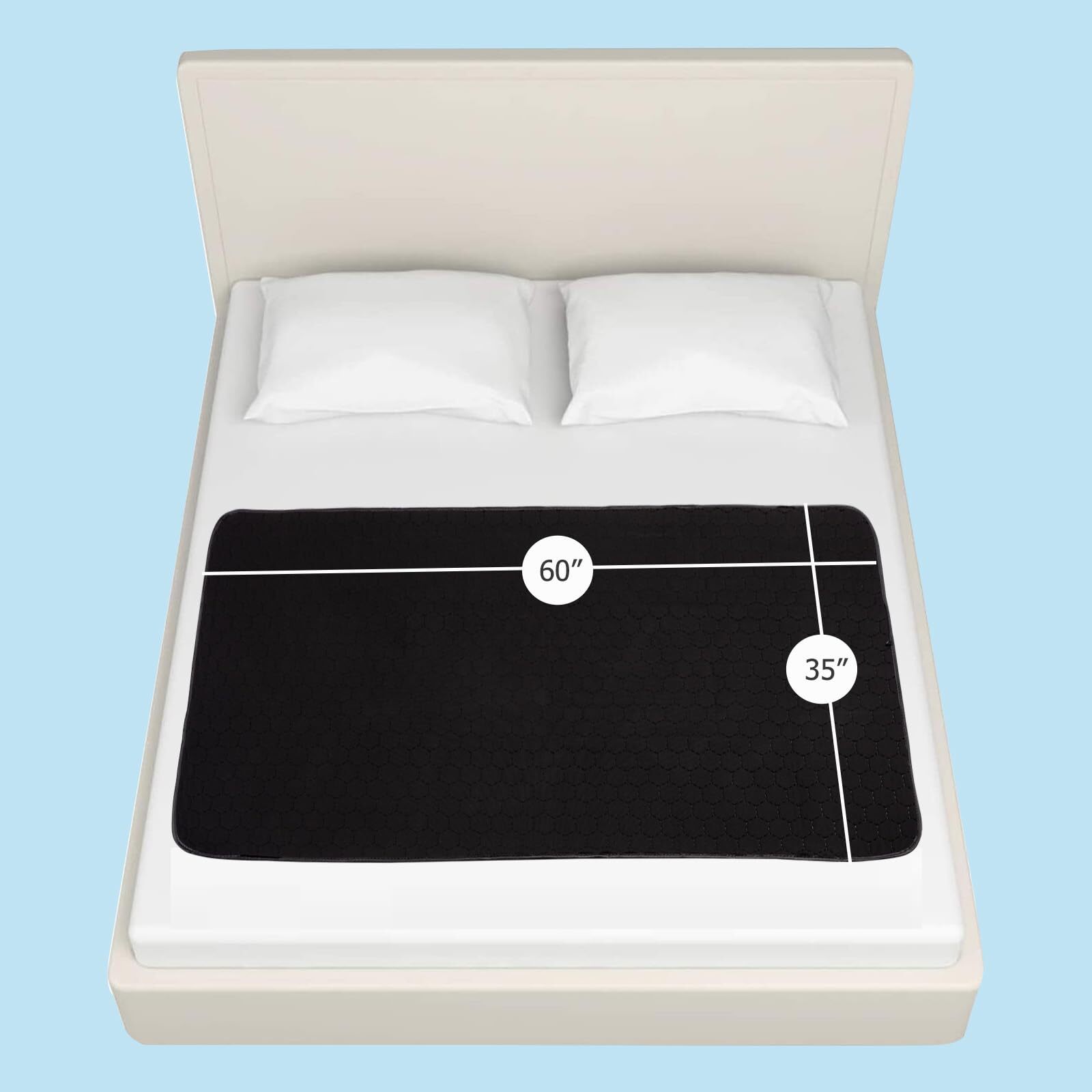 Non-Slip Absorbent Incontinence Bed Pads Reusable Washable Incontinence Under…