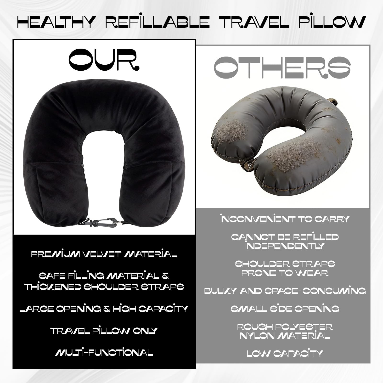 Fampery 1-Pack Stuffable Travel Pillow for Extra Luggage – Neck Black