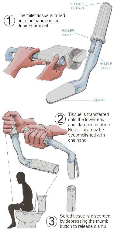 Self-Wipe Bathroom Toilet Aid Surgery Back REHAB Long Reach HYGIENE 725062000