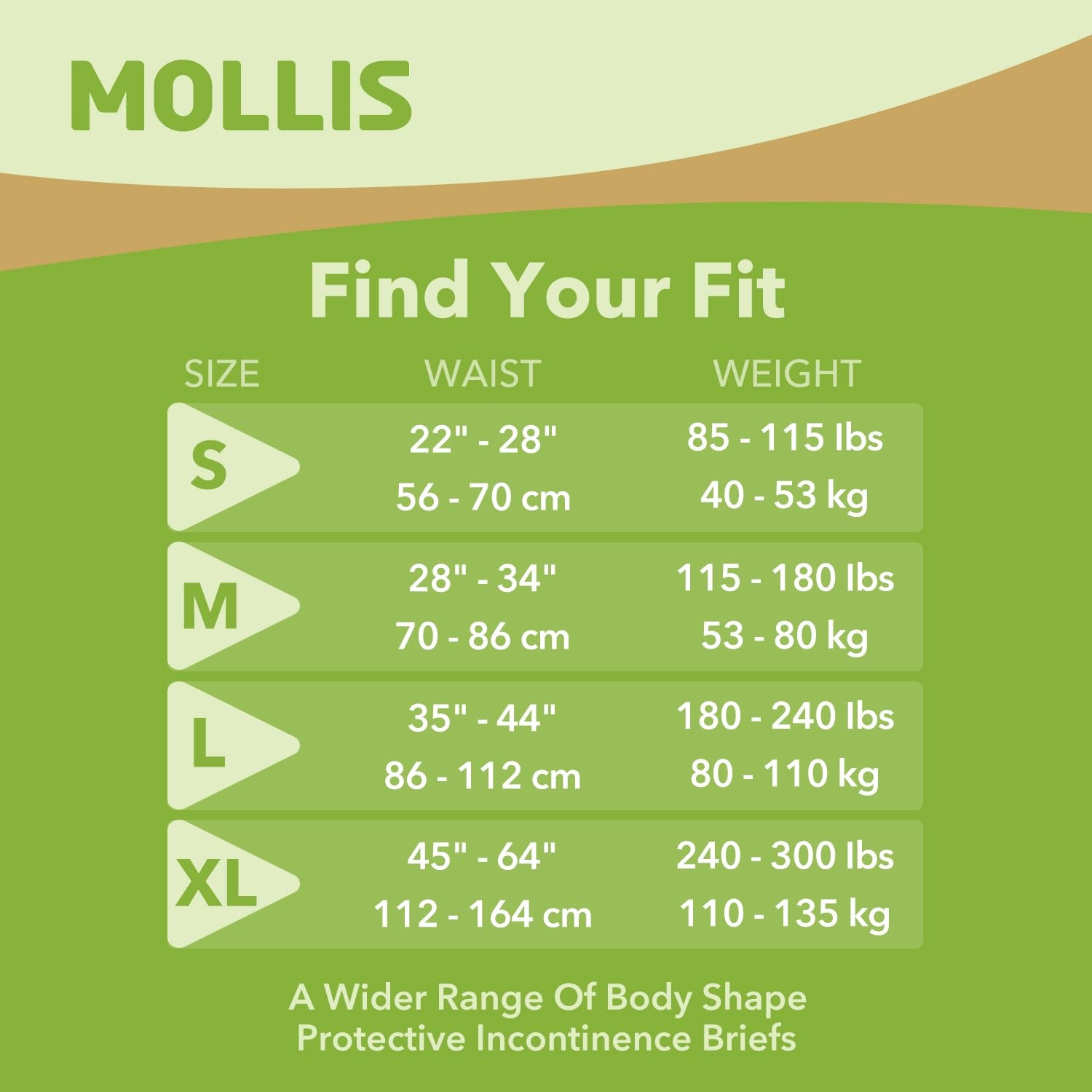 MOLLIS Adult Diapers for Women and Men, Unisex Disposable Incontinence Briefs wi