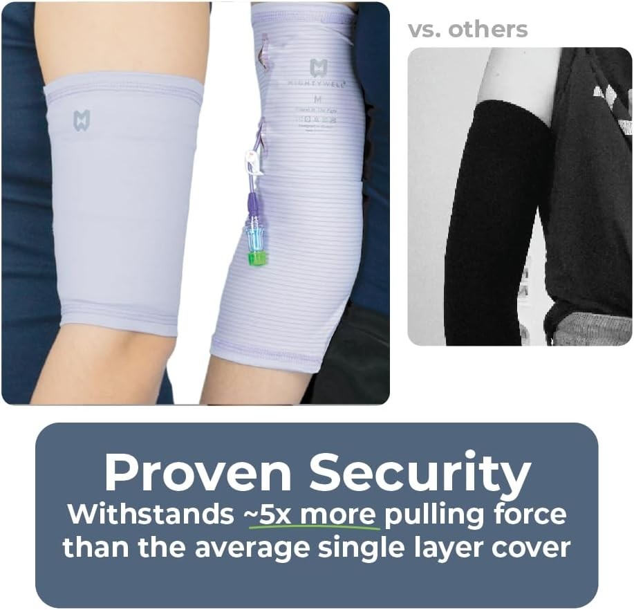 PICCPerfect Double Layer Arm Cover – Solid Black, Medium
