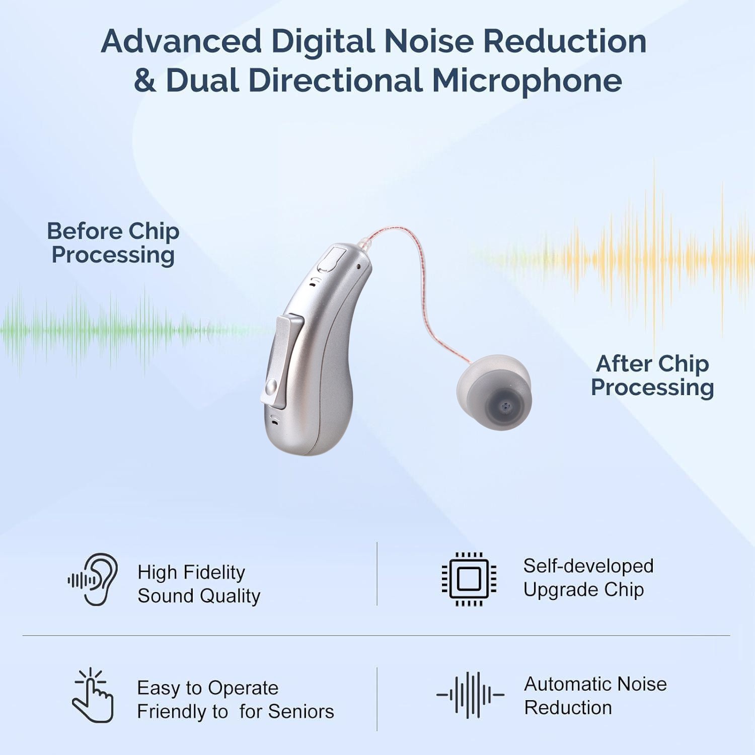 BTE High-Power Hearing Aids Rechargeable For Senoirs For Severe Hearing Loss OTC