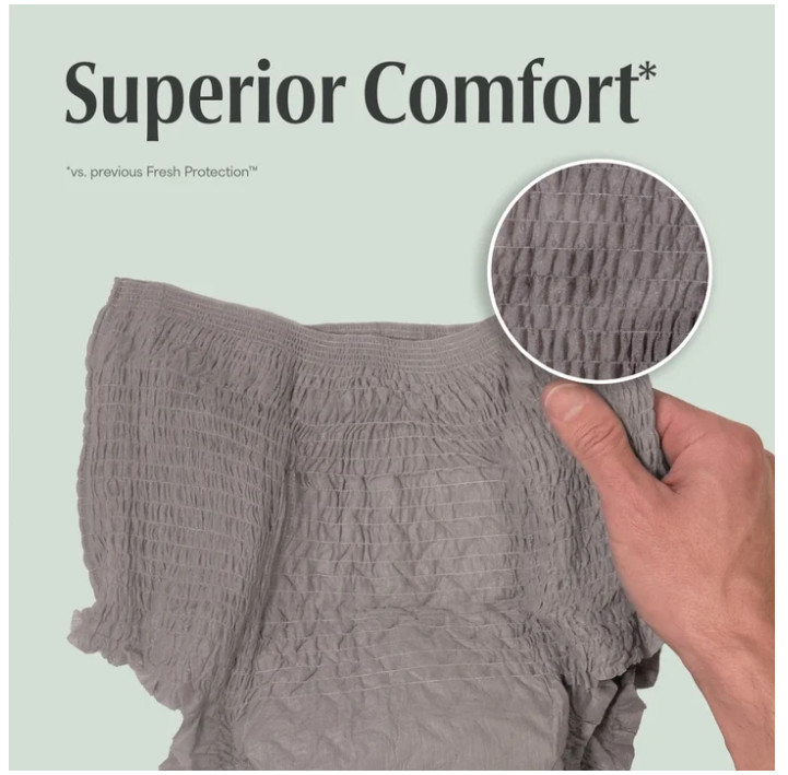 Depend Fresh Protection Men Incontinence Underwear XXL 44Ct