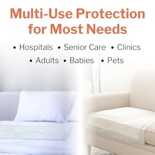 McKesson Incontinence Bed Pads 23×36, 150 Count