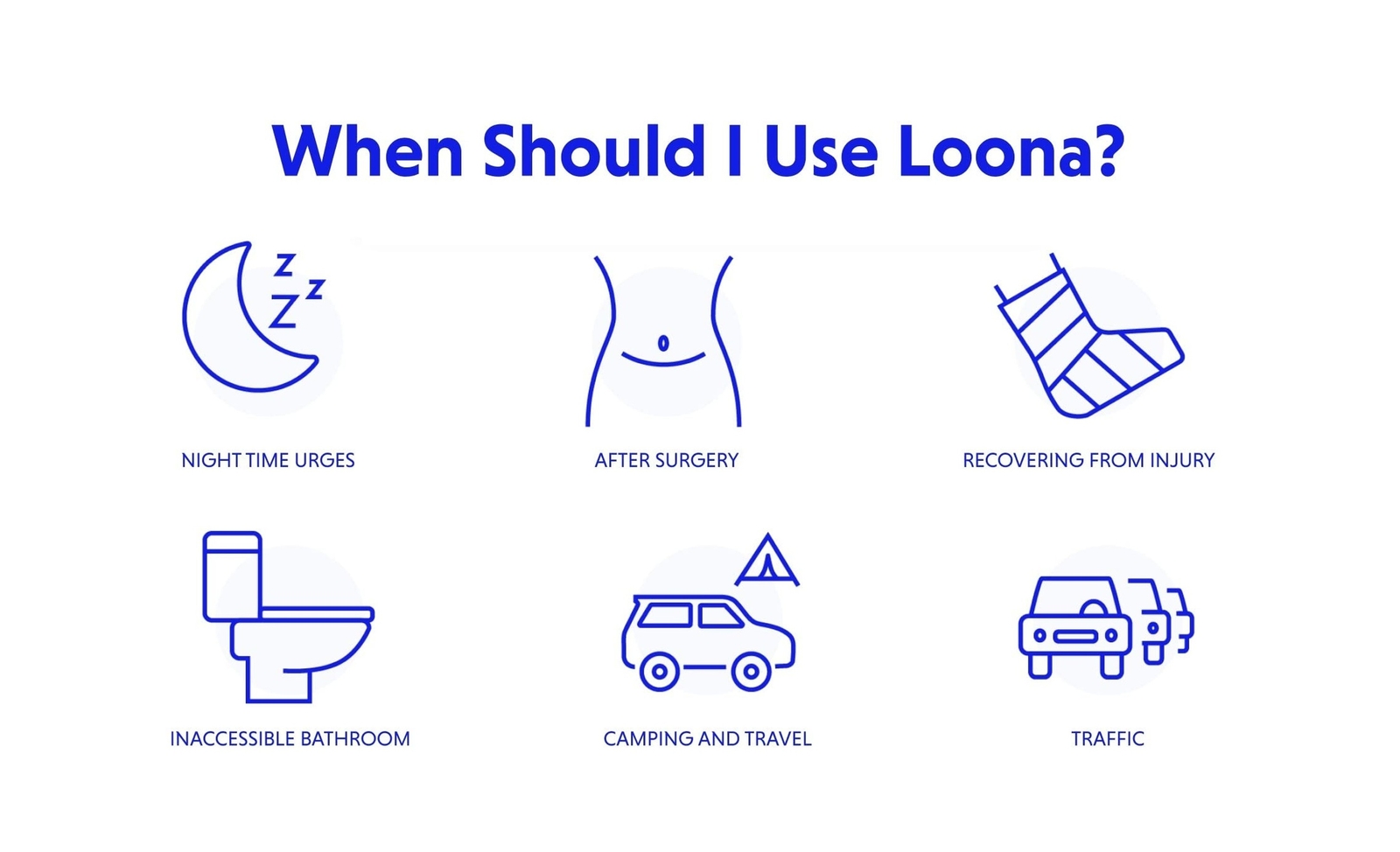 Loona Premium Female Urinal – Quiet, No Splash Design for Women – Ideal for B…