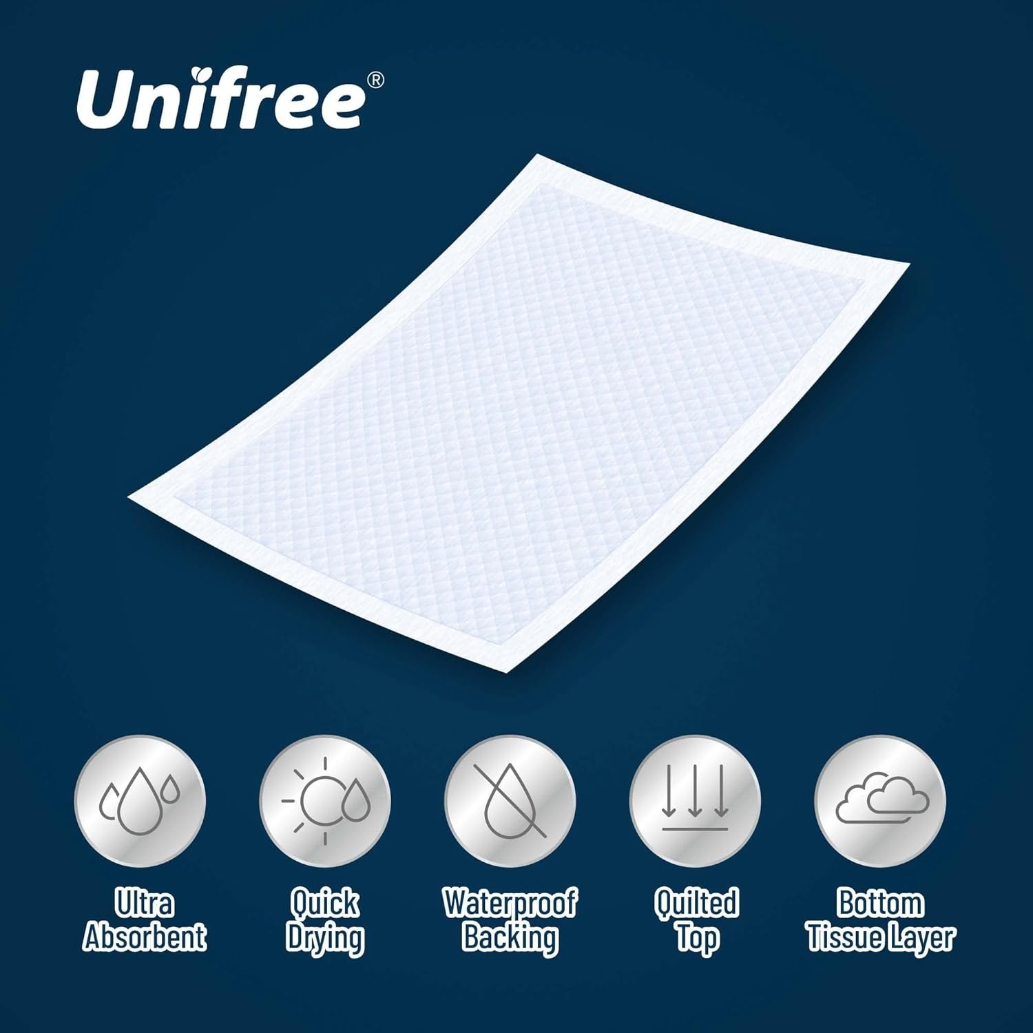 New Disposable Underpads XL 30×36 In Super Absorbent Bed Pads 50 Count Blue