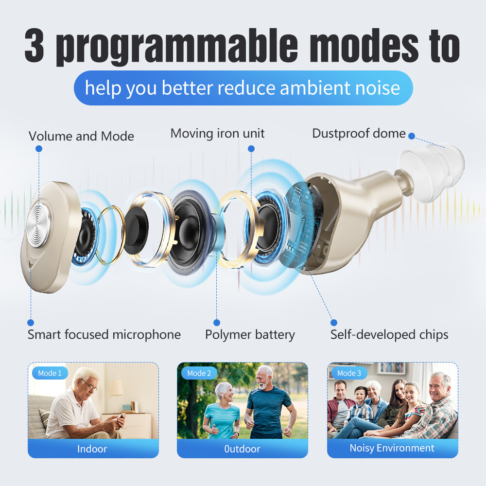 CFR Hearing Aids Hearing Amplifiers for Seniors Rechargeable Severe Hearing Loss