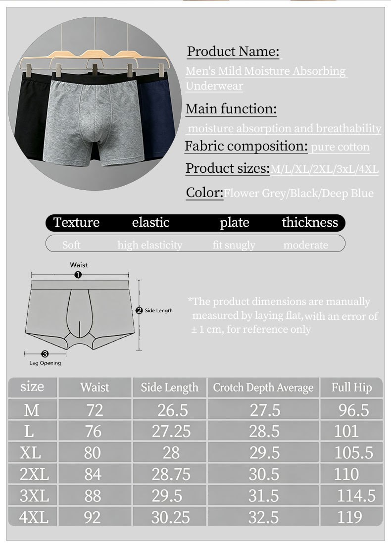 1PC Washable Incontinence Underwear for Men Leakproof Urinary Bladder Leakage