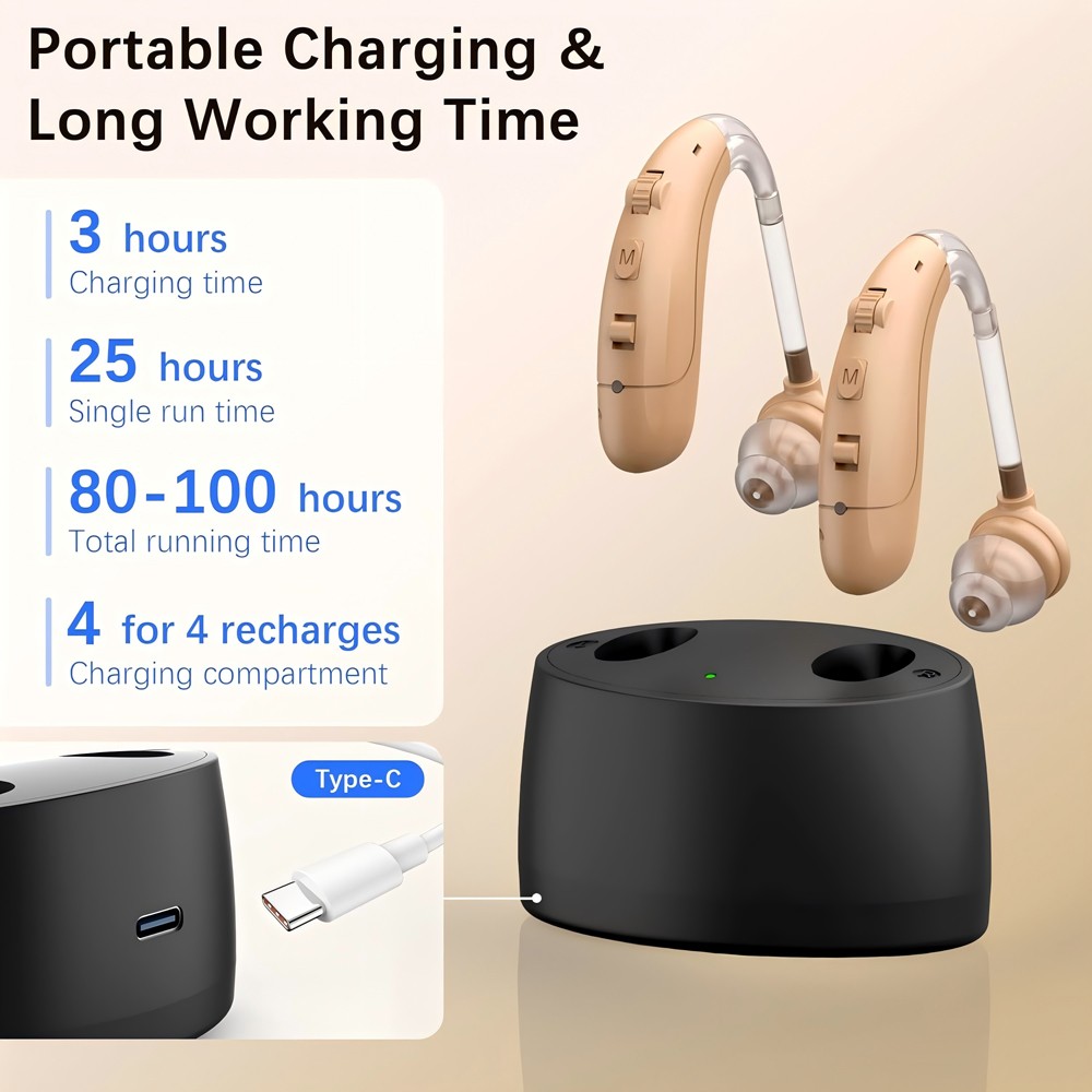 Hearing Aids for Seniors Rechargeable with Noise Cancelling and Volume Control