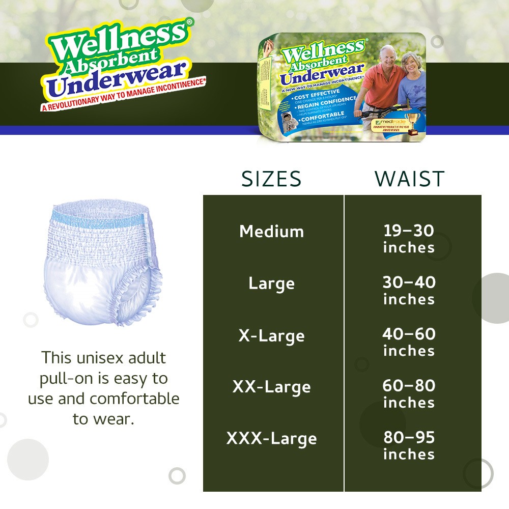 Unique Wellness-Absorbent Underwear (Pull-Ups), Size XXX-Large (80″–95″ Waist)